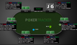 Ein HUD zeigt eine Vielzahl von Statistiken am Pokertisch an